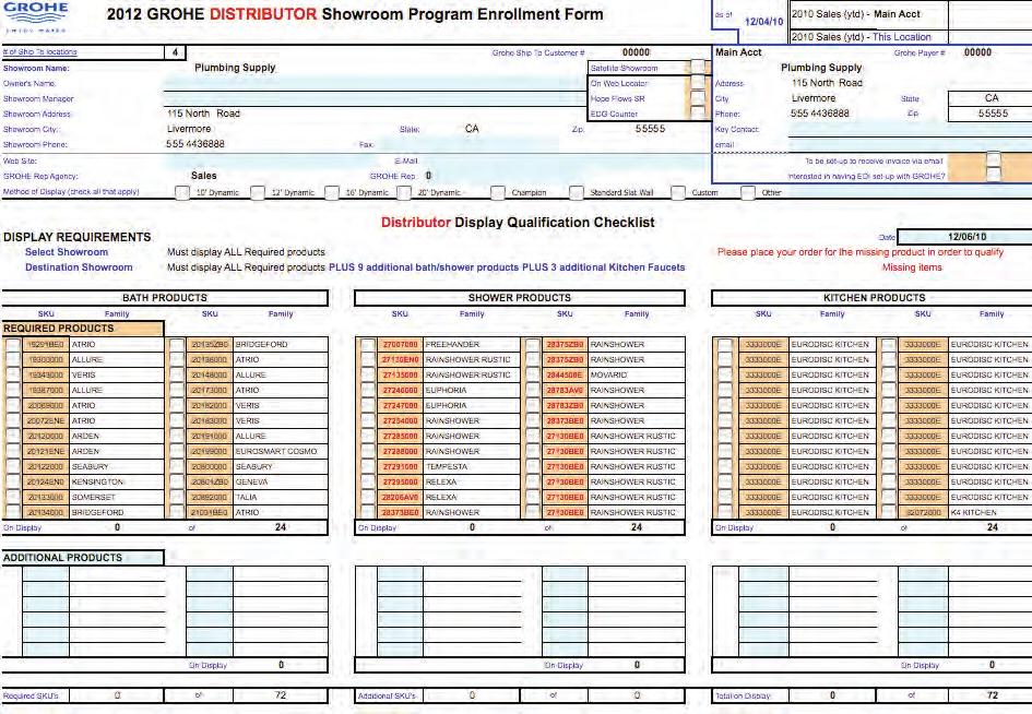 Distributor Program Enrollment Review all terms and conditions as outlined in this document, the 2012 GROHE Distributor Support Program.
