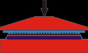 Nanoimprint lithography (NIL) Thermal NIL (hot