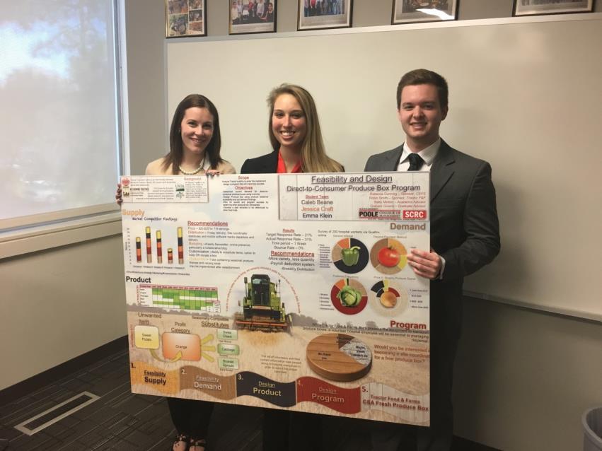 Feasibility and Design of a Direct-to-Consumer Produce Box Program Final Report
