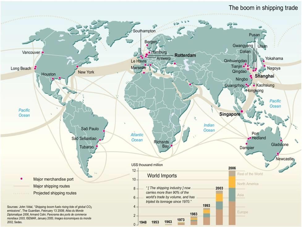 Criticalities in Northern Range Ports New investments on shipping industry made by global player