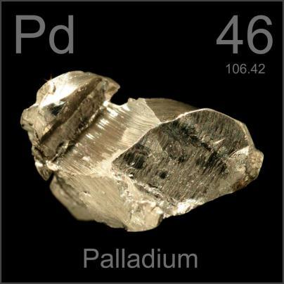 Native Elements (Metals) Platinum (Pt), palladium (Pd), iridium (Ir), and osmium (Os) number among the less