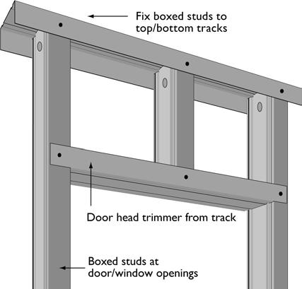 installation details walls window & door framing (CONTINUED) Window and door framing require special detailing to prevent long term serviceability problems.