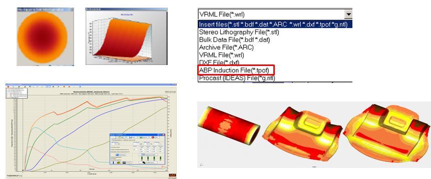 Schafstall, Wohlmuth, Barth, Barton Newest developments in metal forming process simulations 5 shearing process is therefore divided into a forming step and a subsequent forced rupture.