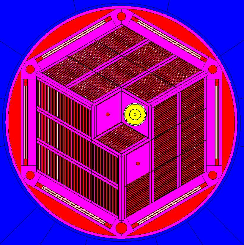 MITR Reactor Core layout (top view):