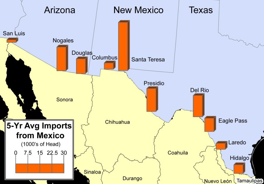 out of business, further demonstrating the strain currently being placed on the entire Mexican cattle supply (see Figure 5).