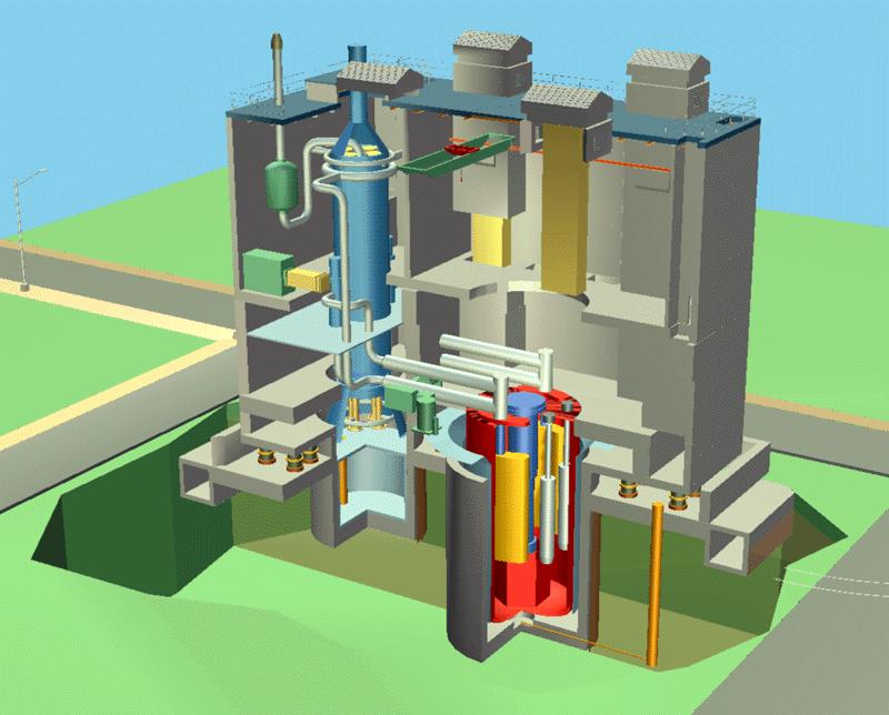 LSFR Facility Layouts are Based on Sodium-Cooled Fast Reactors Low