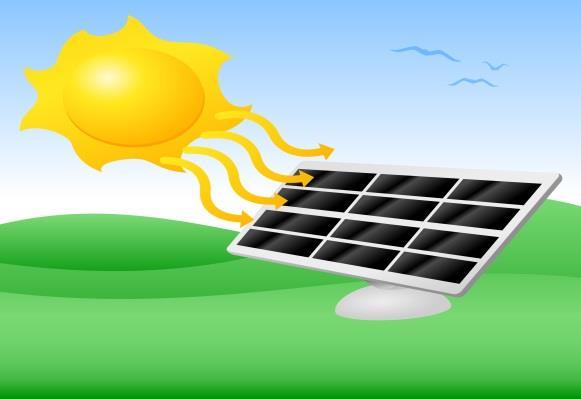 Solar PV Investigation Project Objectives: Understand the technology and its impacts on the