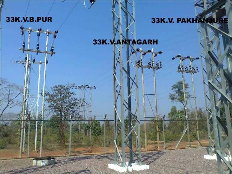 Kanker (Chhattisgarh) 7/13 6 Erection of separate 33 KV line for Bhanupratappur, Antagarh & Pakhanjur Poor voltage of electricity supply to