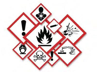 HAZARD COMMUNICATION Hazard: Failure to recognize the hazards associated with chemicals can cause chemical burns, respiratory problems, fires and explosions.