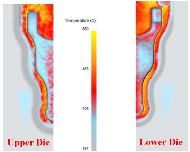 It can be seen that high effective stress occurs along the perimeter of the die cavity especially in the area UD1 and UD3 and the stresses are greater than the yield stress at elevated temperature.