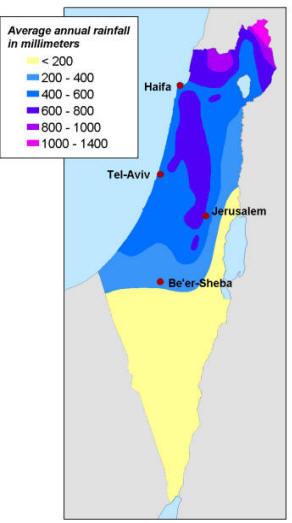Climate and Rainfall In order to analyze water availability and usage in Israel, West Bank, and Jordan, it is first important to understand climate.