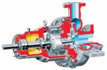 A total of hydraulics can be achieved with the pump casings in the family.