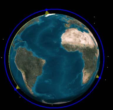 min/orbit imaging (avg) x 3 satellites Average daily global access; 4 day exact repeat
