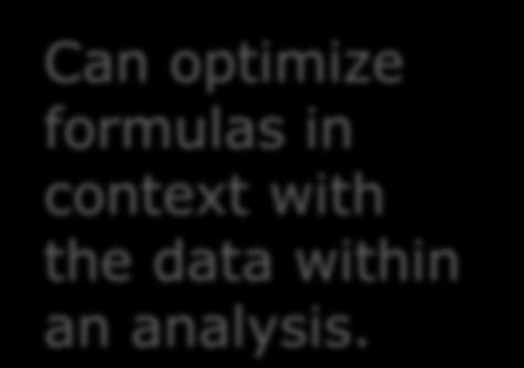 Can optimize formulas in context