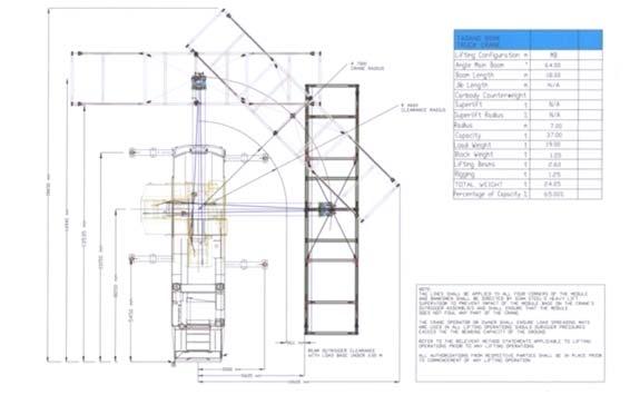 Core Services Engineering Making your project on time and on budget Our Engineering Services include: Lift