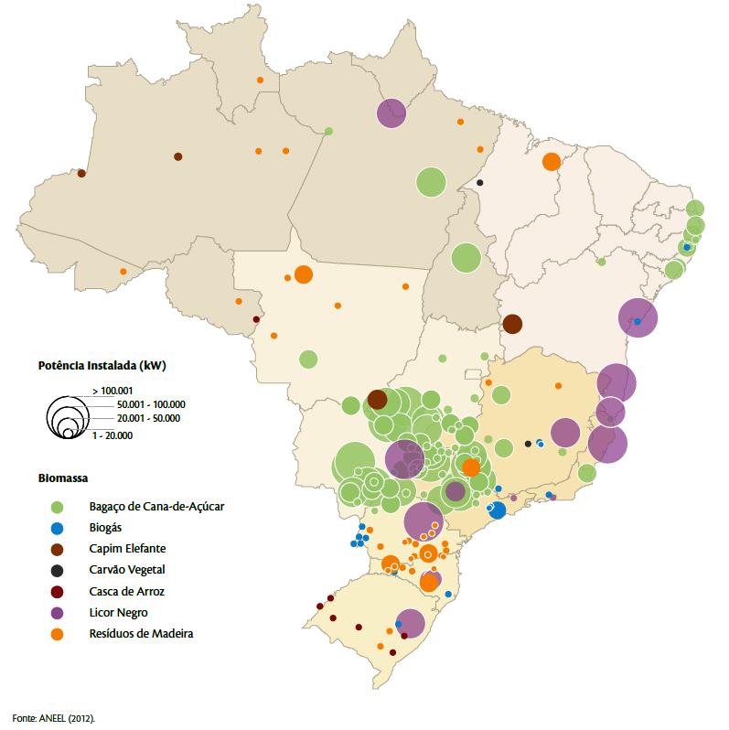 Policy objectives: Distribution of Biomass Thermal Power Plants in Brazil in 2013 (Power Installed - kwh) Integrated policy: rural and industrial More diverse forest economy and with greater added