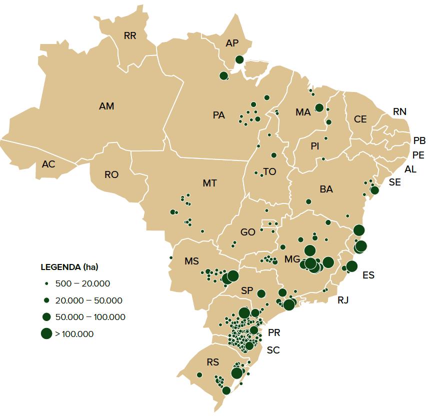 Distribution of forest plantations in