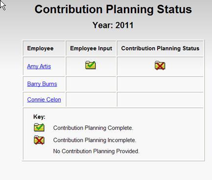 Contribution Planning Supervisor The supervisor will see a list of employees assigned to him or her.
