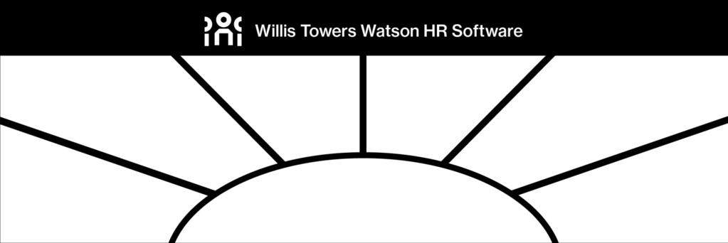 Watson HR