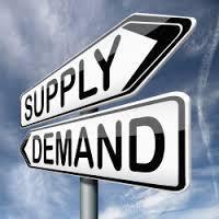 Supply does not fit Demand (Deloitte; UK: 37.