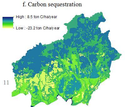 Basic methodologies - regulating services Usually requires maps Carbon sequestration Look-up tables / NPP models based on remote sensing / forest statistics Aggregation per Land Cover Ecosystem Unit