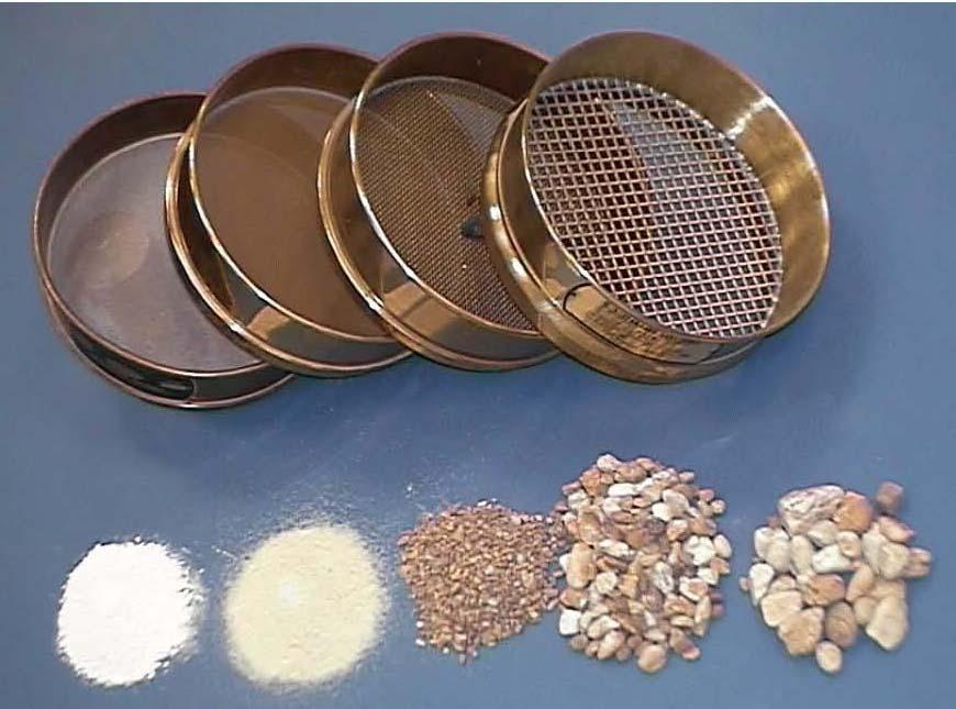 MECHANICAL SIEVE ANALYSIS (ASTM D422, D1140 AND AASHTO T88) #40 #10 3/8 in #200 Dry Clay (kaolin)