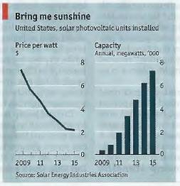 Example: 1 % spent on solar capacity is enough It costs 2 USD per W el to install solar panels That is 2 G$ per GW el The GDP (annual output) of the richest world (US and EU 15, some 600 million