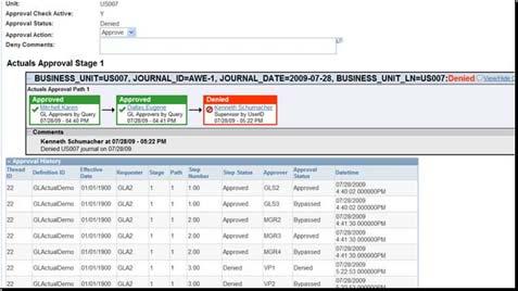 Automate Compliance and Controls PeopleSoft General Ledger WHAT S NEW IN 9.