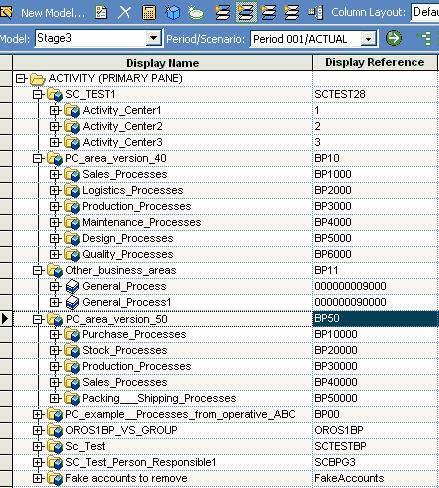 Chapter 4: Explaining the Cost Flow from SAP R/3 to SAS ABM 77 SAS Activity-Based Management /