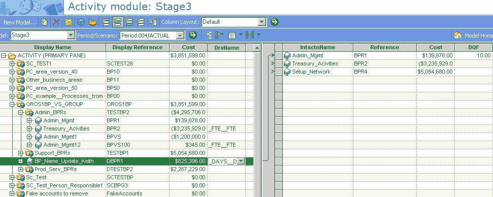 Chapter 4: Explaining the Cost Flow from SAP R/3 to SAS ABM 89 STAGE3 Tables SAS Activity-Based