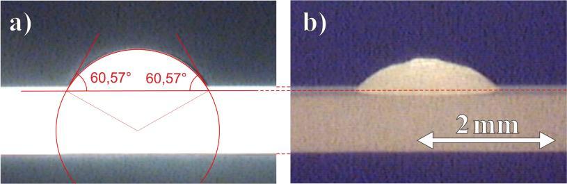 19 th Plansee Seminar RM 47/10 Figure 12: Example of the graphical measurement for wetting angles of tungsten by using (a) the image with the liquid melt droplet and (b) an image where the contour of