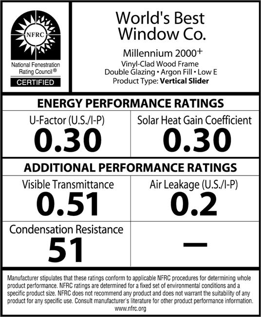 Windows Requirements for windows include a U-factor and a solar heat gain coefficient (SHGC). Windows and doors can be responsible for 18-20% of energy loss in a home.