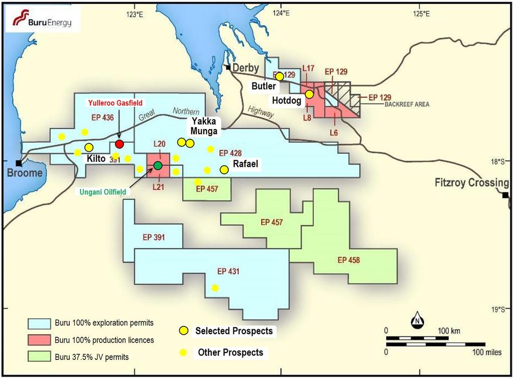 Exploration Prospect Portfolio Extensive high prospectivity portfolio Proven oil play system over 150 kms in 100% acreage Range of prospect sizes up to world class potential Range of play types from