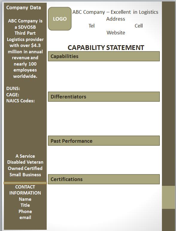 Creating an Effective Capability Statement Critical Tool to your success Should be only 1 or 2 pages Concise Include information important to customer Core