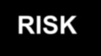 The Risk Framework RISK ASSESSMENT Hazard identification Hazard characterization Exposure assessment RISK COMMUNICATION Interactive exchange of