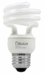 IMPACTS OF ENERGY STAR LAMPS UPDATE Impact on LAMPS No more CFLs ES Lamps program was started primarily to advance adoption of compact fluorescent lamps (CFLs) Due to efficacy requirements of 80 lm/w