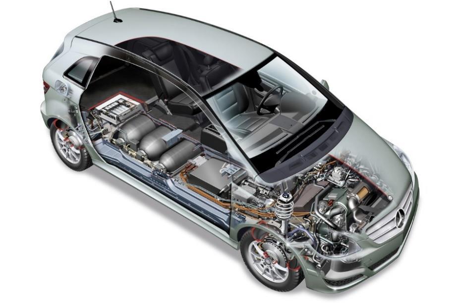 A FUEL CELL VEHICLE IS AN ELECTRIC VEHICLE FUELED BY HYDROGEN Hydrogen Fuel Cell In a fuel cell,