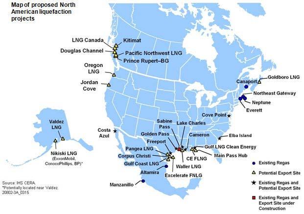 The Future of North American Natural Gas Exports A global context is essen4al to understand the export future of both heavy oil and natural gas. The U.S.