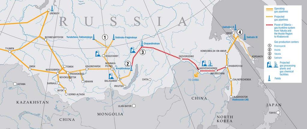 The Power Of Siberia Pipeline Changes Everything Source: Gazprom Russia s gas deal with China: 1.9 2.3 Tcf/year (5-6 Bcf/d) for 30 years. Sets a $10/MMBtu benchmark price for Asia without oil linkage.