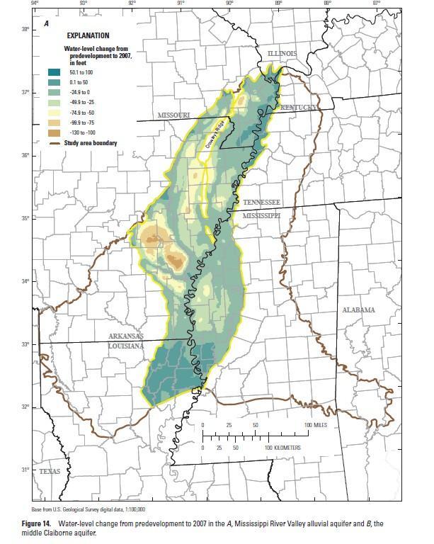 Drawdown in Mississippi River Alluvial