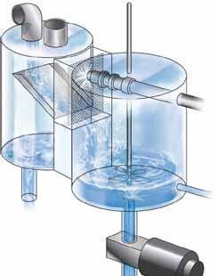 Sampling Water Incorporates a homogenizer equipped with a strainer. Drain Strainer The strainer is the most easily contaminated part. It is in contact with liquids during sampling only.