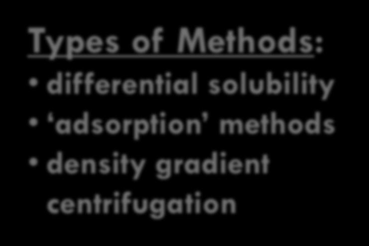 Types of Methods: differential solubility adsorption