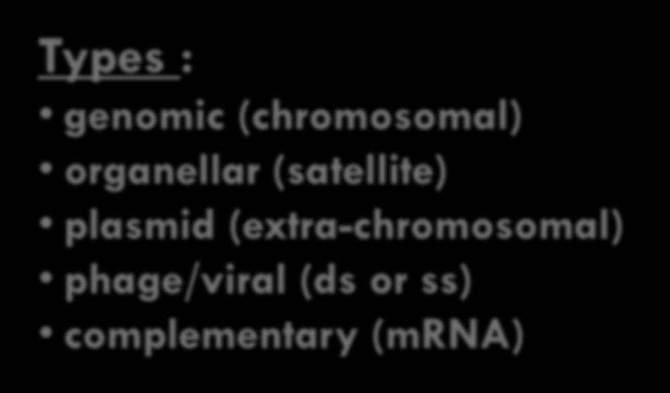 genomic (chromosomal) organellar (satellite) plasmid