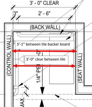Showers constructed with metal studs, tile backer board and tile should be dimensioned as clear between face to face of tile. Fiberglas shower unit requires 38 ¼ x 39 between studs.