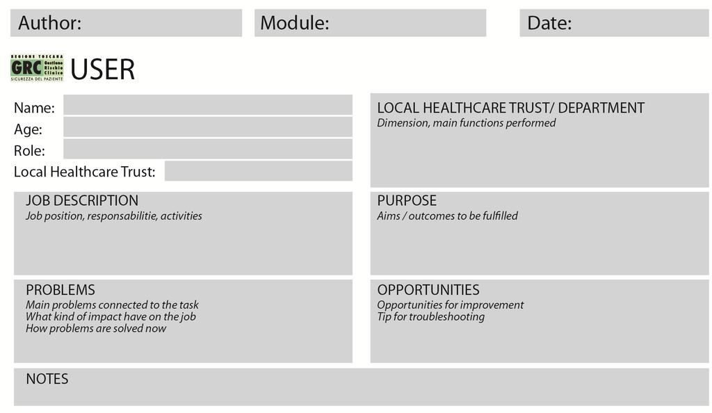 To keep track of all this information, an interview template has been implemented, structured as follows: job description (role played inside the local healthcare trust, responsibilities, activity