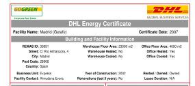 Energy Benchmarking: driving efficiency at a site level The DHL Energy Certificate helps to