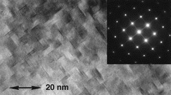 HAADF micrographs of the GP zones: (a) Intercalated monatomic Cu layers several nm in width