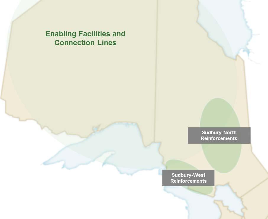 Transmission to Enable Resources in Northern Ontario (Con t) In addition, a number of transmission upgrades would be required within Northern Ontario to connect new resources and to enable power to