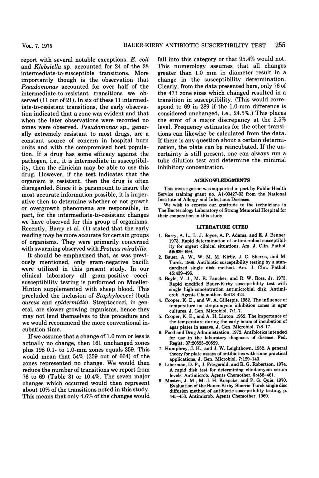 VOL. 7, 1975 BAUER-KIRBY ANTIBIOTIC SUSCEPTIBILITY TEST 255 report with several notable exceptions. E. coli and Klebsiella sp. accounted for 24 of the 28 intermediate-to-susceptible transitions.