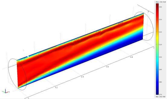 Figure 9 and 10: Results of fluid dynamic analysis of the temperature distribution (left) and the air velocity distribution (right) of an air duct of one meter length.